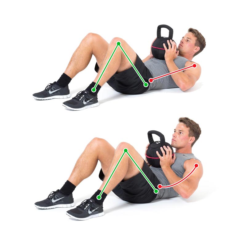 Kettlebell Exercise Crunch With Weight