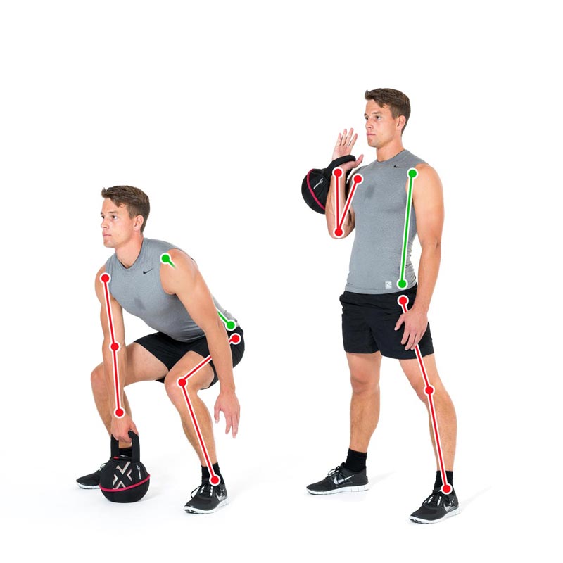 Kettlebell Exercise Clean