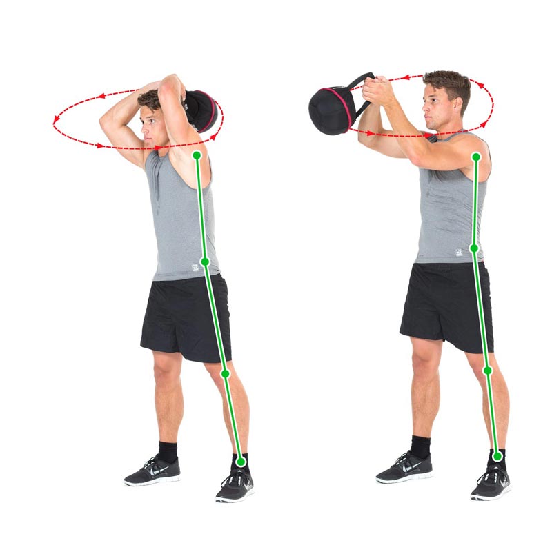 Kettlebell Exercise Around the Head