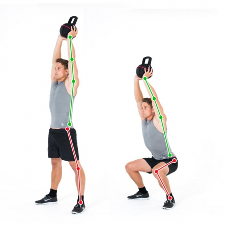 Kettlebellübung Overhead Squat 