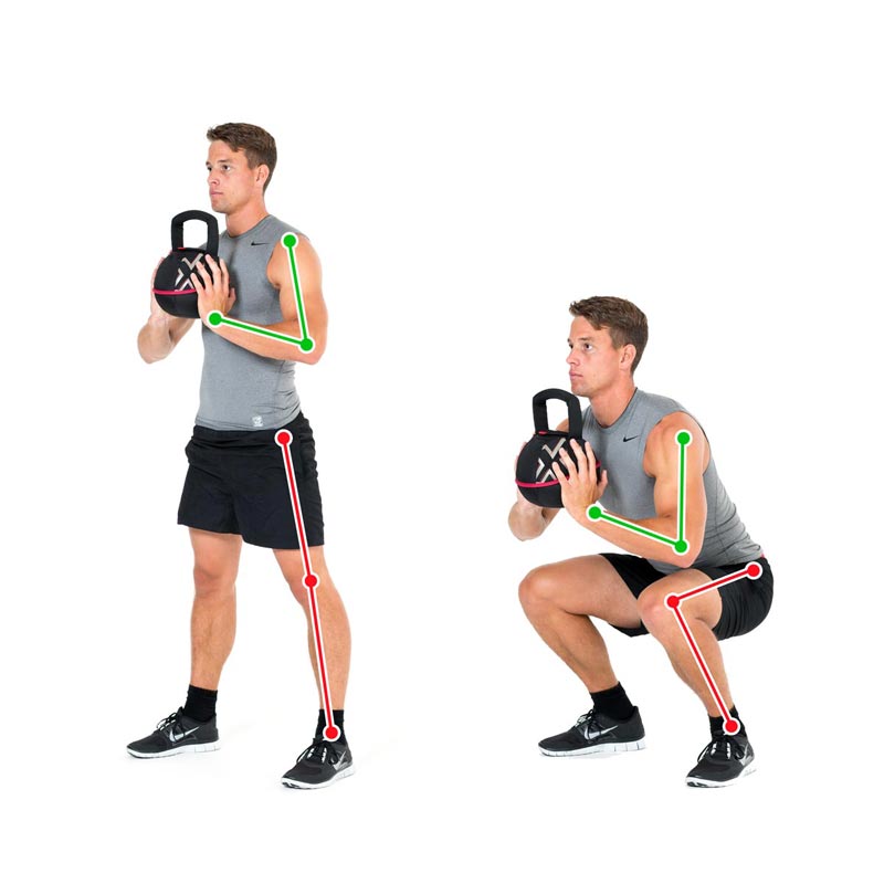 Front best sale kettlebell squat